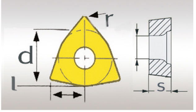 Optimum Váltólapka készlet - 5db T/60° TCMT110204 TiN bevonattal (5 db) termék fő termékképe