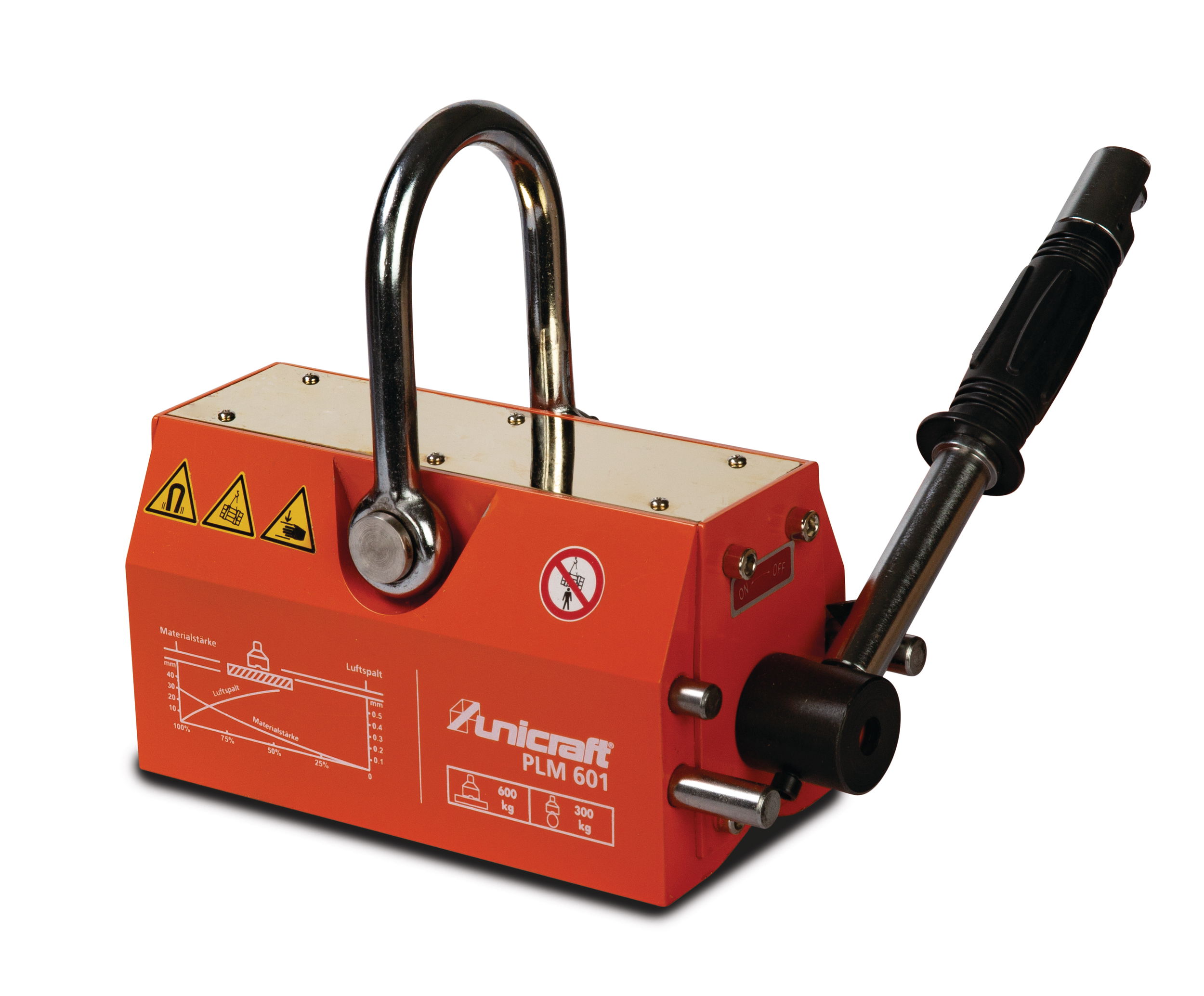 Unicraft PLM 2001 permanens mágneses emelő termék fő termékképe