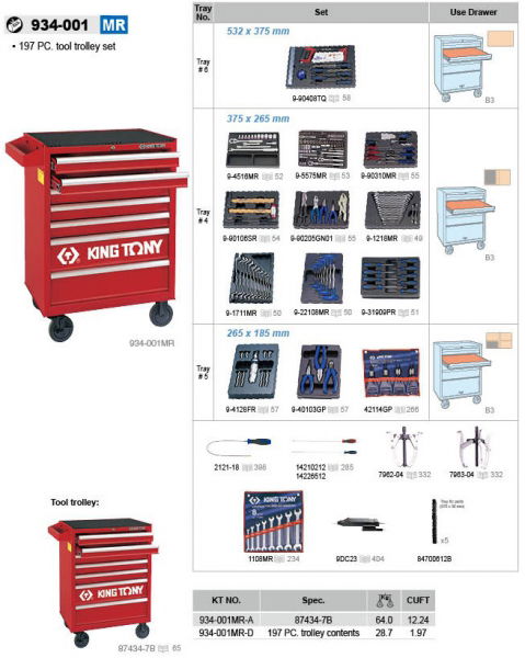 King Tony 197 részes, 7 fiókos szerszámoskocsi 934-001MR termék fő termékképe