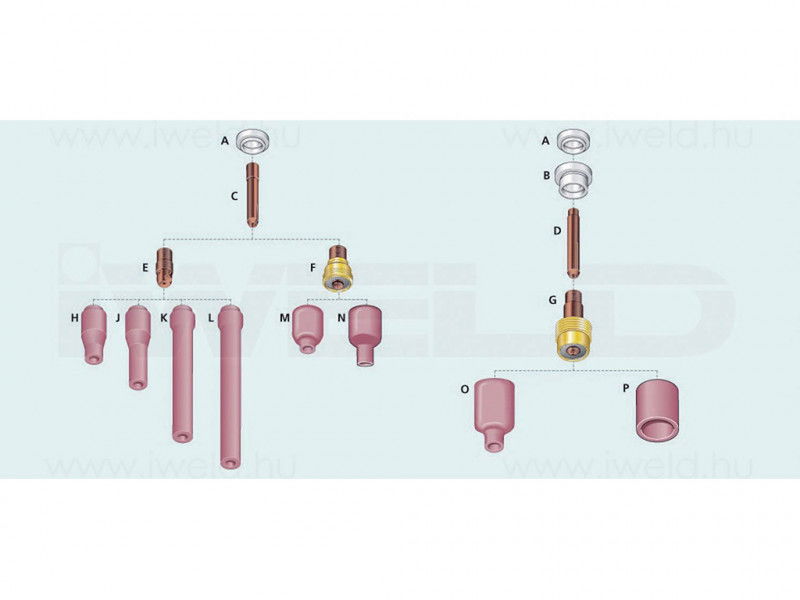 IWELD TBi kerámia 5-ös XL SR9/20-hoz 8,0x63,5mm termék fő termékképe