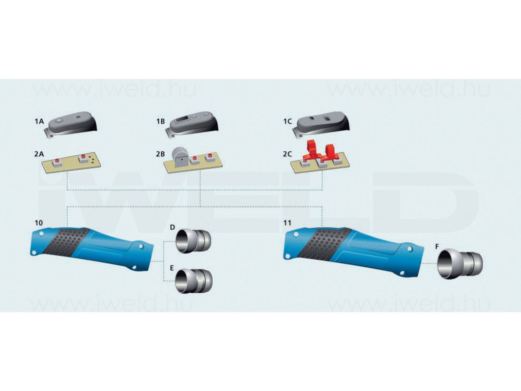 IWELD TBi SR18/26/400-hoz Komplett markolat (kapcsolóval) termék fő termékképe